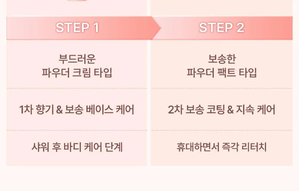 [NEW] 쏘내추럴 파우더포룸 피치 데오 톤업 크림 50ml 상세페이지 2